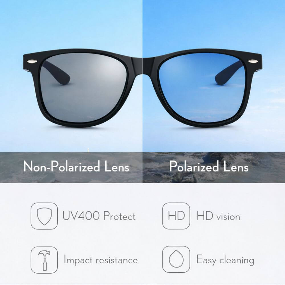 AriesOne™ DualVision glasses